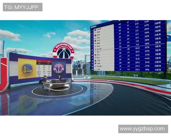 勇士与奇才精彩对决回放直播观看指南及赛后分析 勇士与奇才精彩对决回放直播观看指南及赛后分析